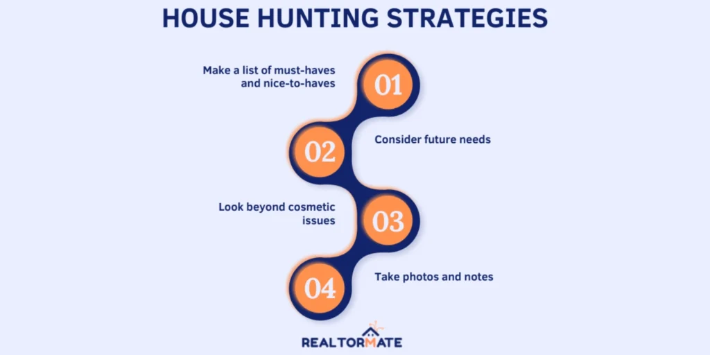 House Hunting Strategies