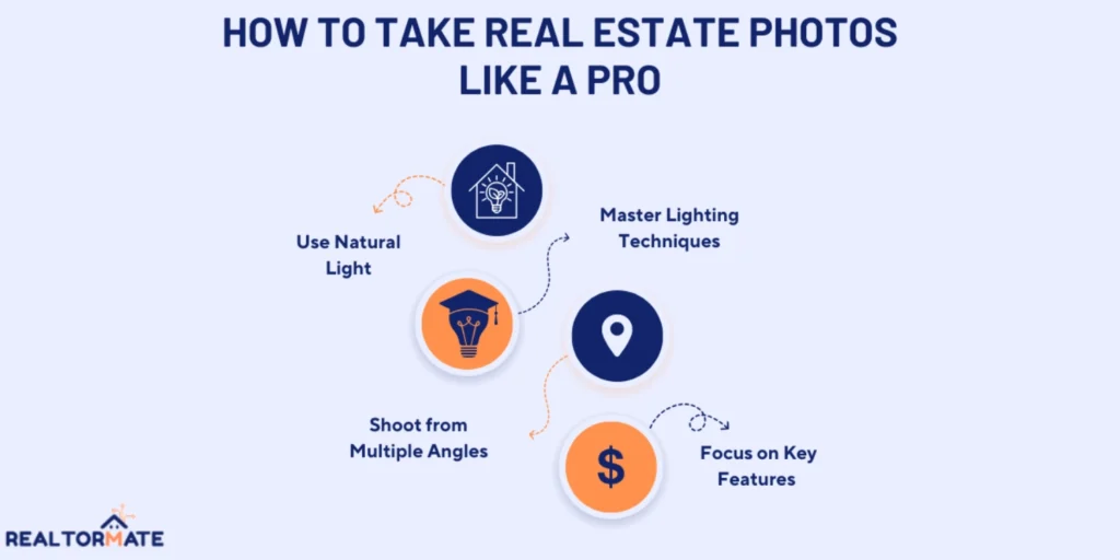 How to Take Real Estate Photos Like a Pro