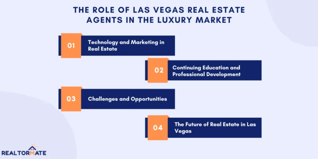 The Role of Las Vegas Real Estate Agents in the Luxury Market